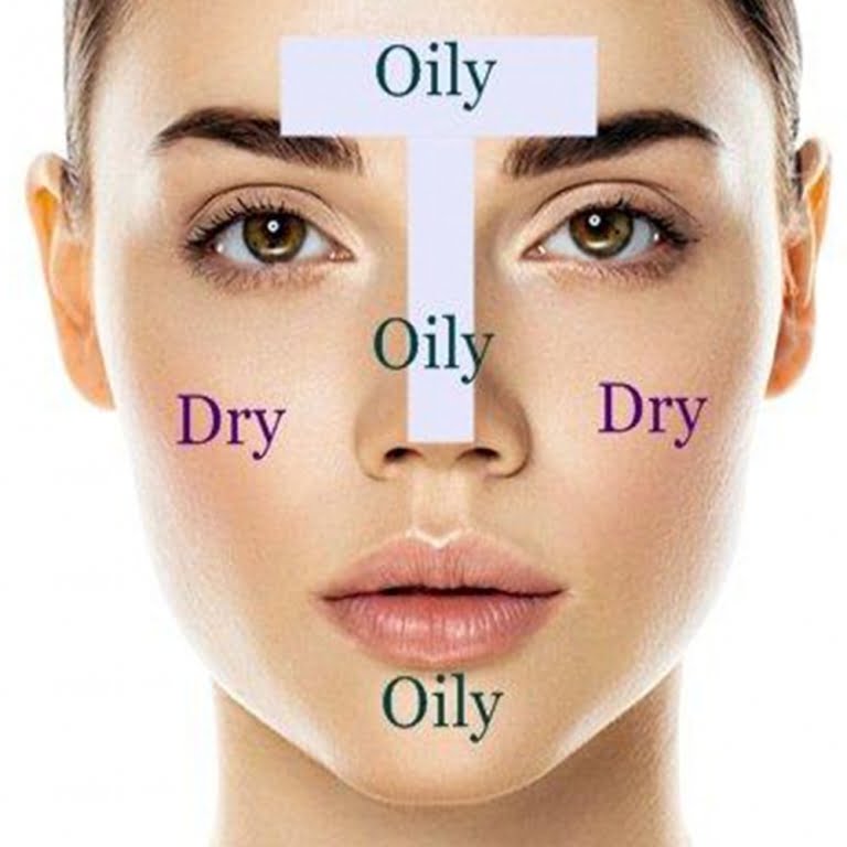 ویژگی های پوست مختلط