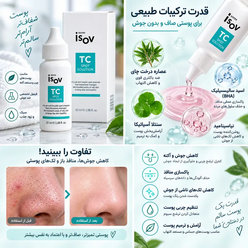 ترکیبات سرم T.C Spot Solution شامل سالیسیلیک اسید، نیاسینامید، سنتلا و عصاره درخت چای